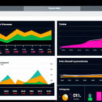 **

A vibrant, dynamic visualization of real-time data streams flowing into marketing dashboards. The dashboard displays metrics like website clicks, social media engagement, and sales figures, instantly updating with each new data point. The scene should evoke a sense of fast-paced decision-making and personalized advertising. Include Dutch webshop elements like "Ideal" payment logos and .nl domain names. The style should be modern and technological, possibly with a neon color scheme.

**